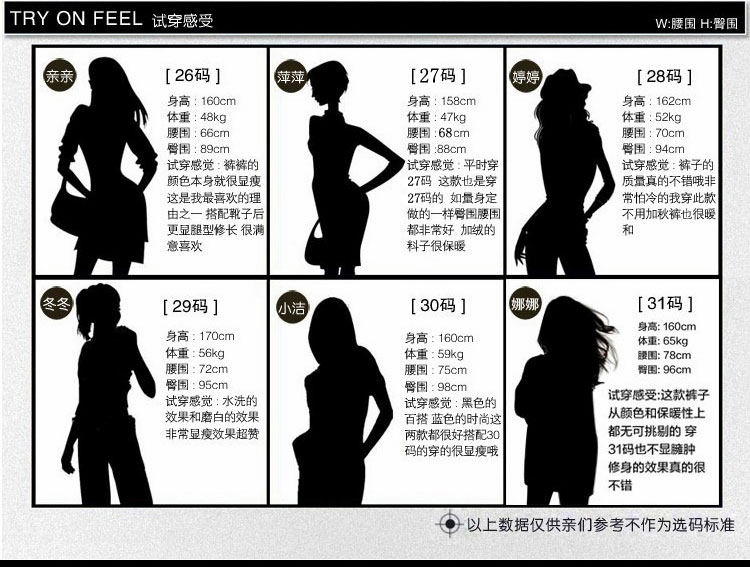韩依本舍2015秋冬新款韩版显瘦弹力牛仔裤女N015 深蓝色 29码