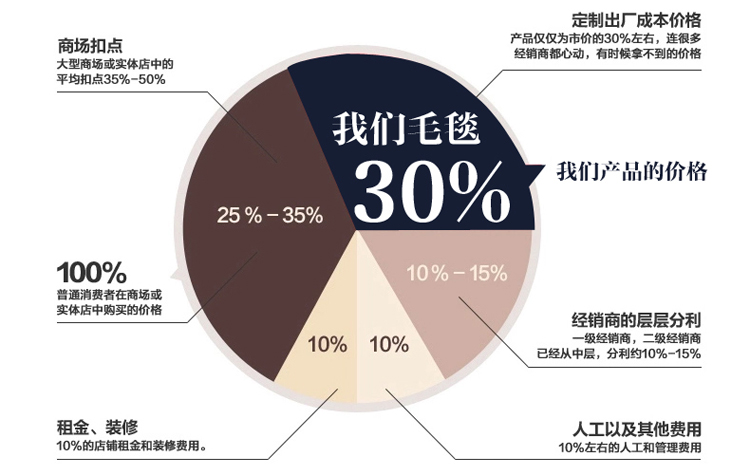 三只松鼠 毛毯 加厚保暖双层时尚盖毯  西班牙盖毯 150*200cm 机器猫 150*200