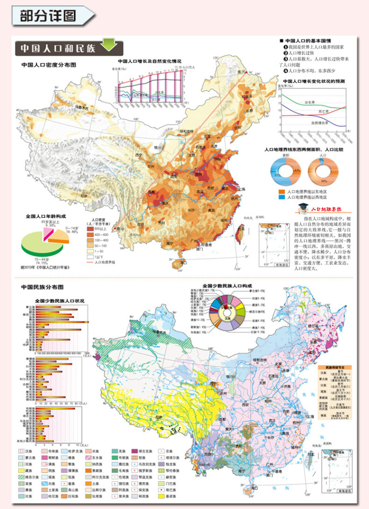 中国地理地图 初用版