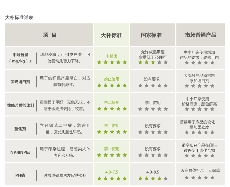 大朴 2014新款可<em>拆</em>两用<em>文胸</em>抹胸 运动无<em>钢圈</em>舒