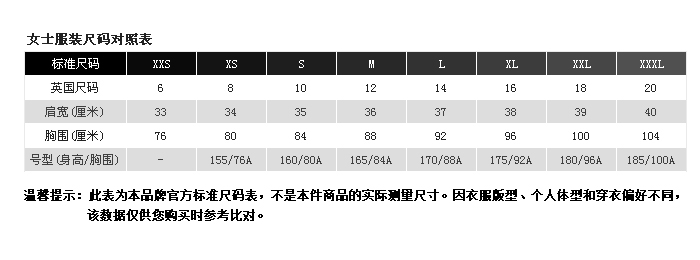 burberry衬衣尺码对照表,burberry裤子尺码对照表 适合性别:女性 服装门襟:套头 衣长:长款 领型:翻领 尺码对照