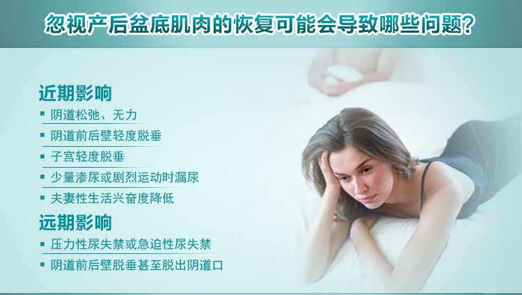 Neen便失禁前列腺阴道壁膨出盆底肌康复训练