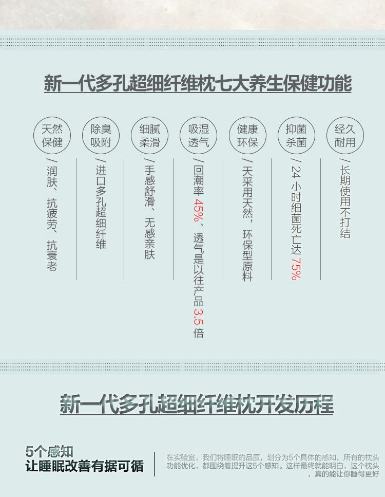 
                                        诗梦轩家纺单人随心变枕头调节高矮软枕芯超薄枕头低枕芯纯棉成人矮枕头床品 中低枕1层睡下5cm 48*74CM不配枕套                