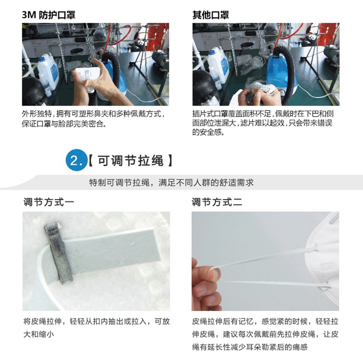 3M 9502 防护口罩 KN95 头戴式 防雾霾PM2.5 防尘 男女通用口罩 1盒(50个)