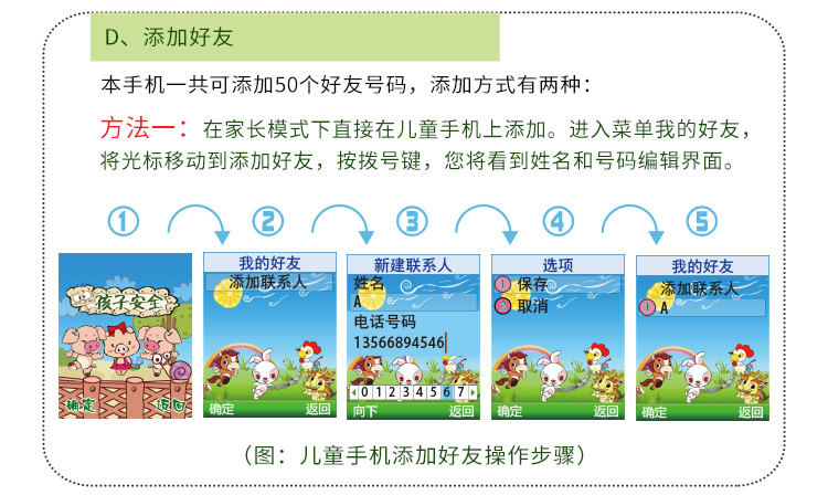 爱意通(aiyitong) AY688(G) 移动/联通2G儿童手机 蓝色