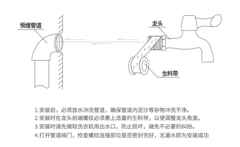 联塑 单冷水龙头厨房洗菜盆塑料pvc360°旋转立式横式入墙水龙头 u型