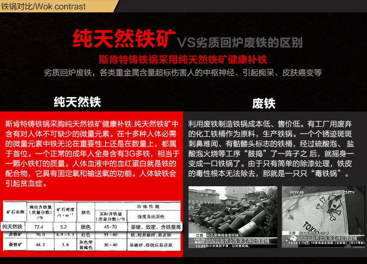 瑞典进口斯肯特 铸铁炒锅 无烟无涂层物理不粘锅铁锅 电磁炉通用
