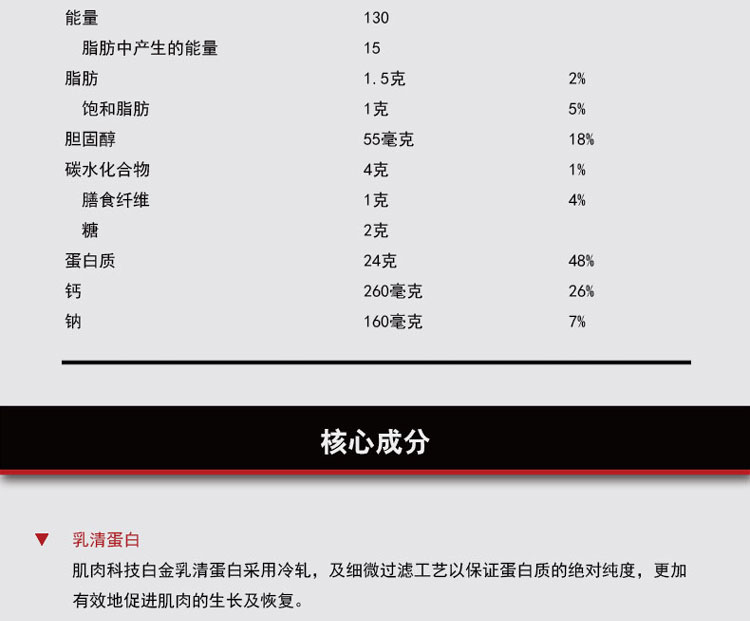 肌肉科技白金乳清蛋白粉5磅 健身粉 增重增肌