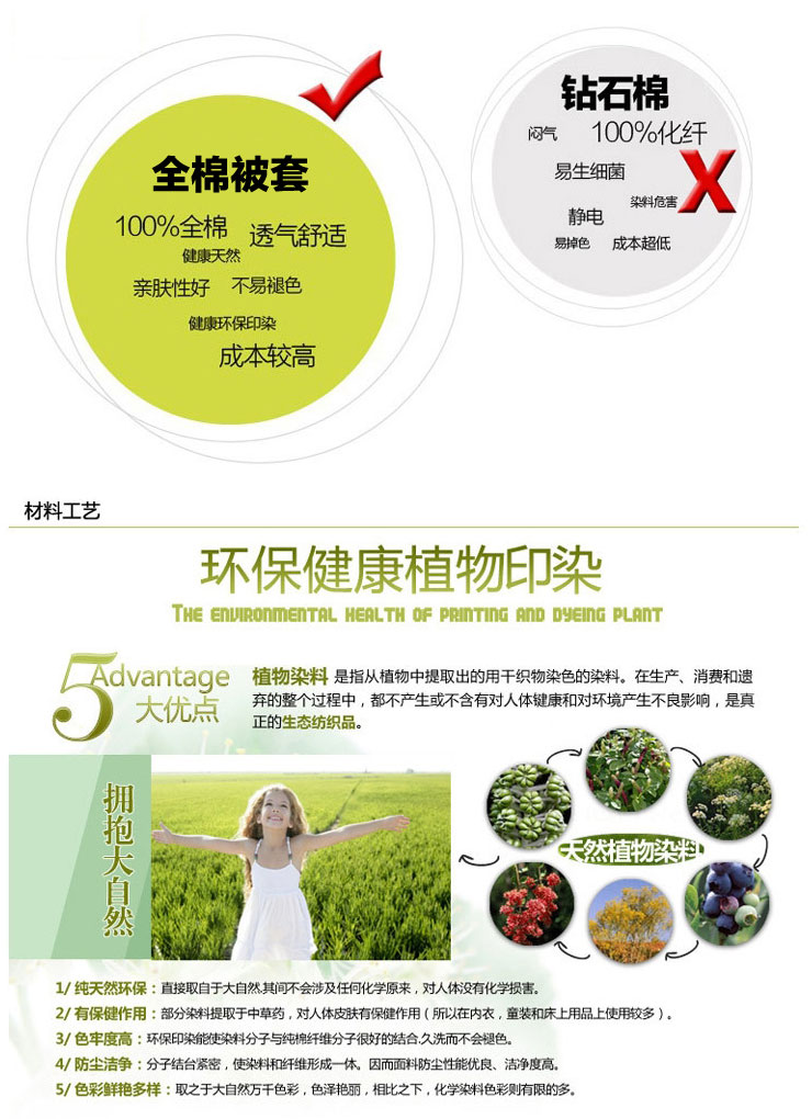 
                                        
                                        思侬全棉学生被套单件150*200 纯棉简约纯色寝室宿舍单人被罩 1.2米床1.2m单人床 粉色                