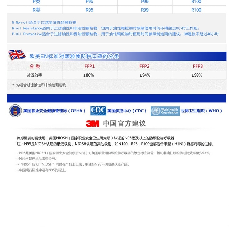 3M 8233 KN100 高效能防颗粒物口罩 防射性呼吸防护口罩 透气防护口罩 8233防护口罩(5个)
