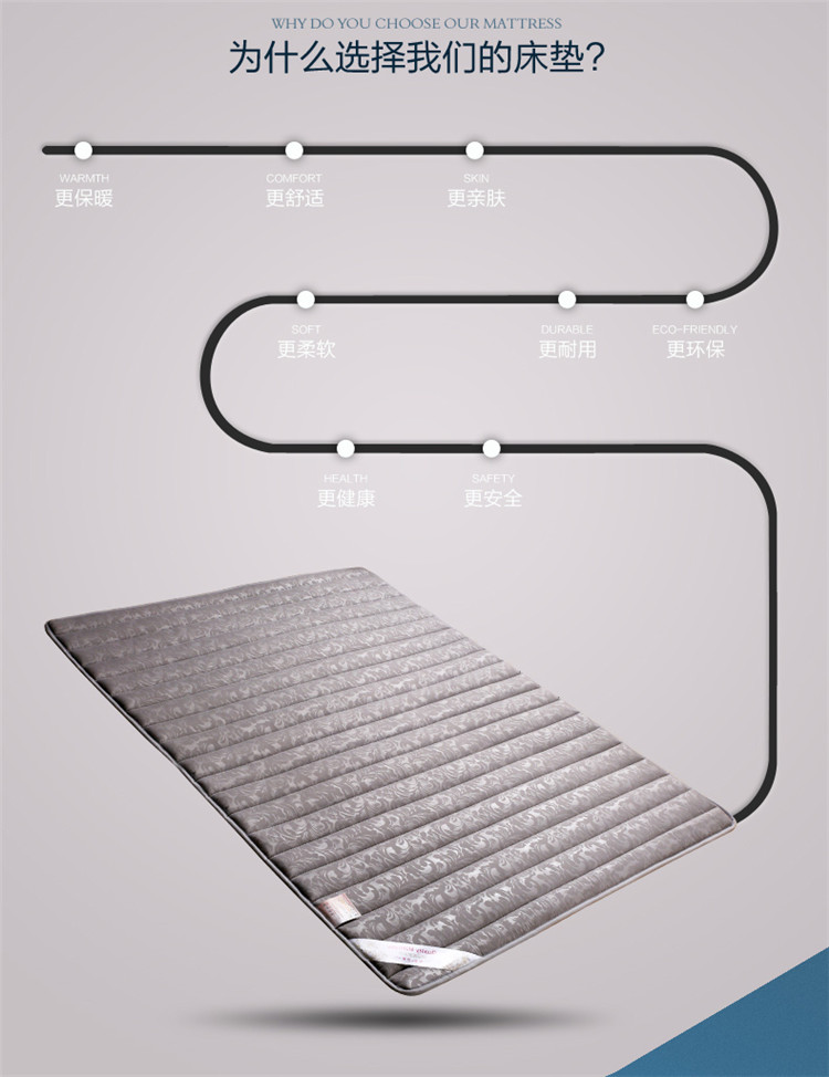 枕水名居 加厚舒香棉提花床垫子学生床褥子垫被 灰色 150cm*200cm