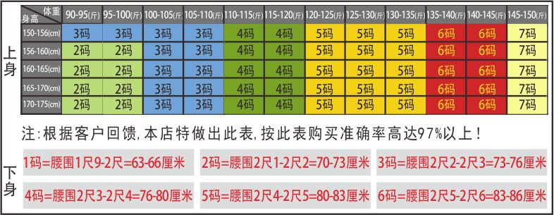 2015秋季新款哥弟款女衬衫大码女装修身阿玛施款复古碎花中年妈妈装玖姿款长袖衬衣 89689茶色复古花衬衣 6/XXL 135斤-145斤