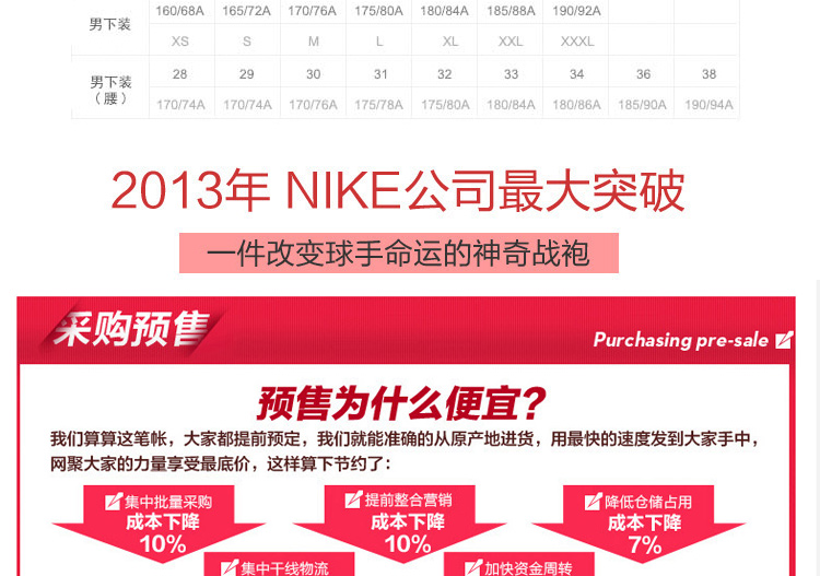 京东商城 新款 高尔夫服装 nike耐克 男士短袖 
