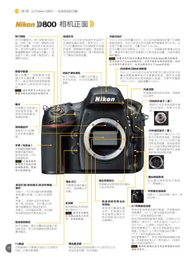 nikon d7000完全摄影手册_完全摄影手册_nikon d800d800e完全摄影手册