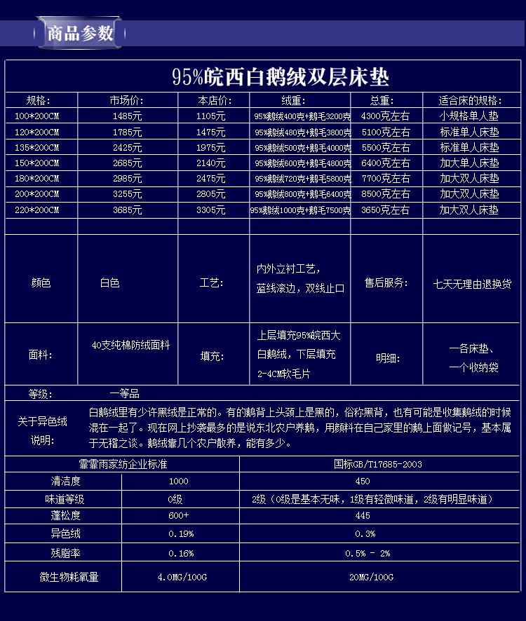 
                                        霏霏雨 超五星级95鹅绒双层羽绒床垫 床褥 蓬松保暖 白色 180cm*200cm                