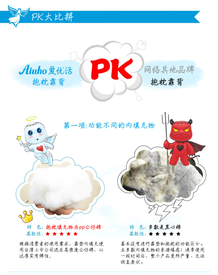 爱优活 海绵宝宝卡通抱枕 可爱创意靠垫 儿童生日礼物 嘻嘻笑 33*33
