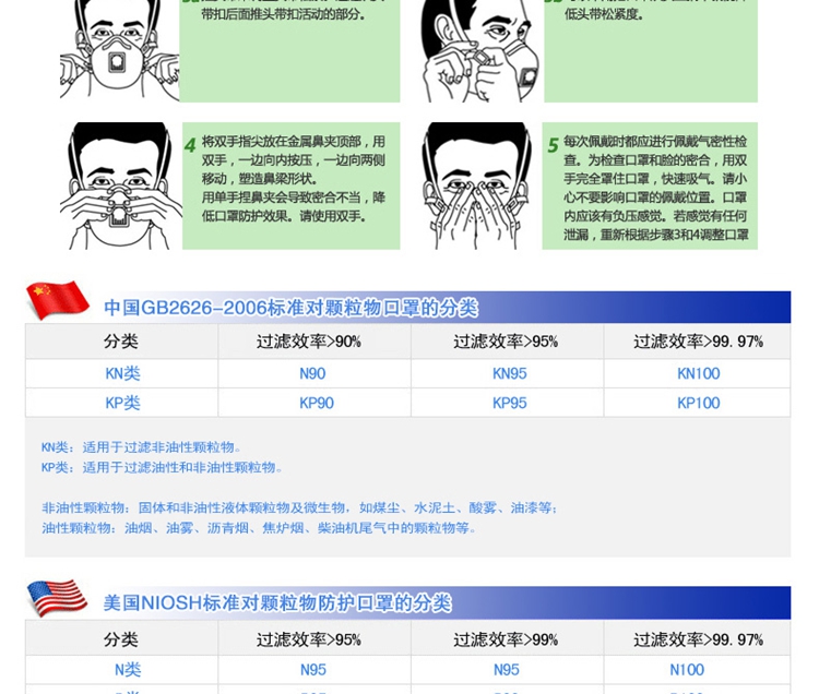 3M 8233 KN100 高效能防颗粒物口罩 防射性呼吸防护口罩 透气防护口罩 8233防护口罩(5个)