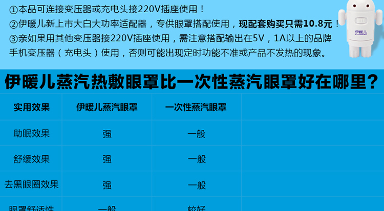 伊暖儿USB蒸汽眼罩 冷热敷眼罩睡眠发热加热缓解眼疲劳黑眼圈男女 熊猫香薰-调温
