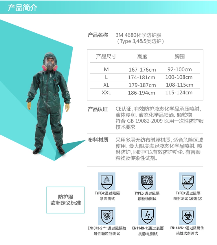 3M 4680化学防护服 颗粒物防尘服 实验服 耐酸碱 工作服px防毒服 不含面具手套眼镜 XXL