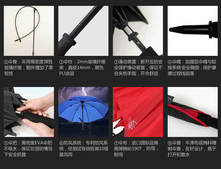 
                                        EuroSchirm德国风暴伞长柄男士直柄纯色遮阳男女晴雨伞防十三级台风一甩干 W208 蓝色                