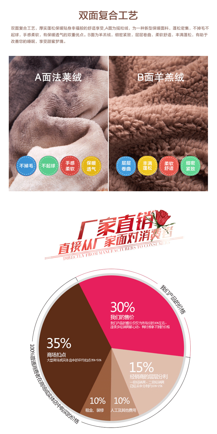 
                                        趣美家纺 全棉纱布毛巾被毛巾毯纯棉空调毯单双人盖毯薄被子 含蕾访蕊毛巾被-蓝 180*220cm/1000g                