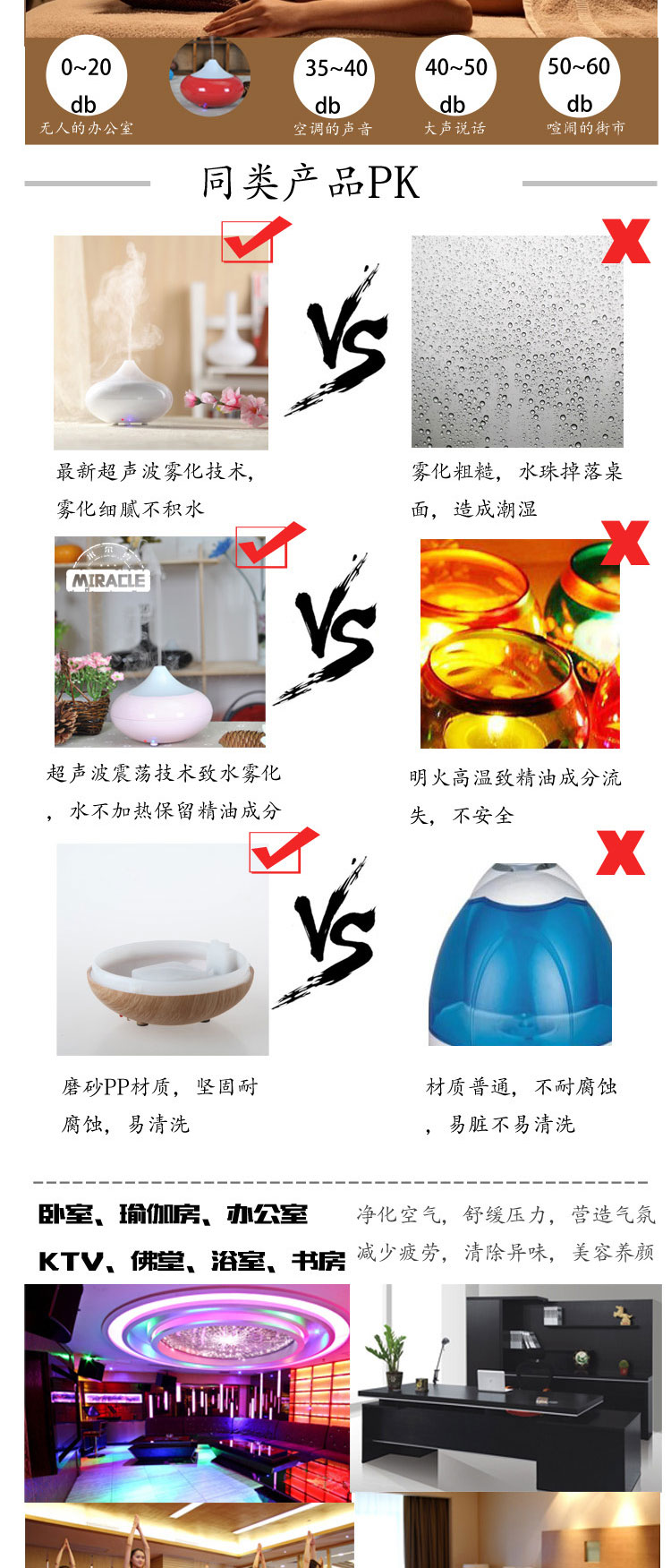 
                                        GXDiffuser  除味香薰炉香薰灯香薰加湿器  静音超声波香薰机 GX-02K 粉色                