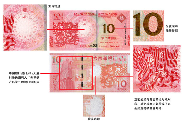 大西洋银行10元澳门纪念龙钞