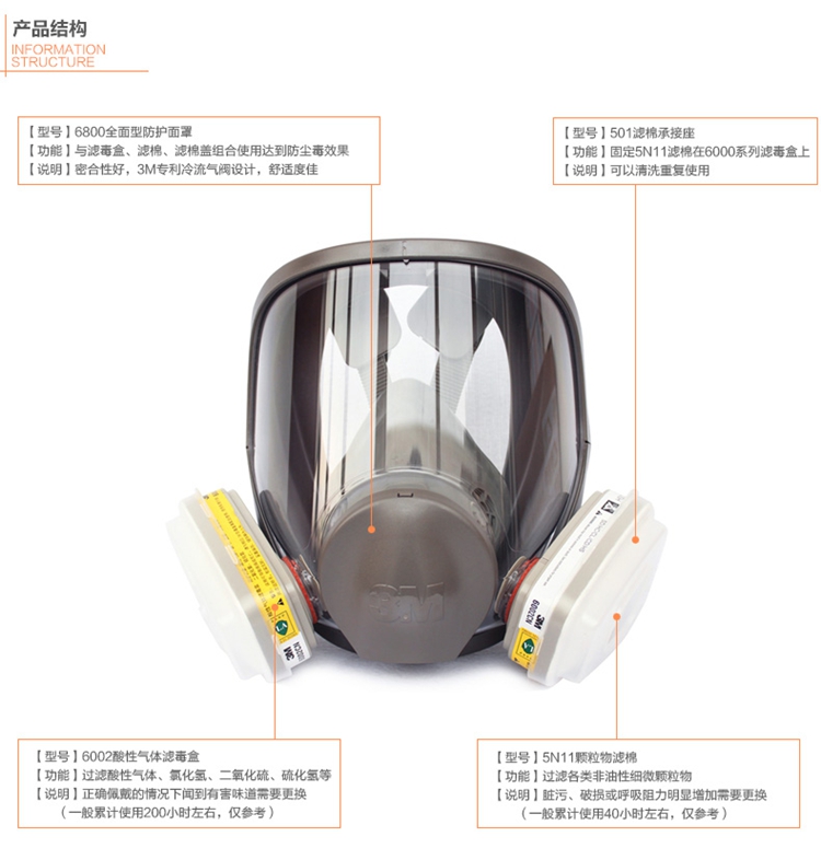 
                                        3M6800 6700 6900全面型防毒面具 防酸性气体氯气防毒配6002套装 6700配6002七件套(1套)                