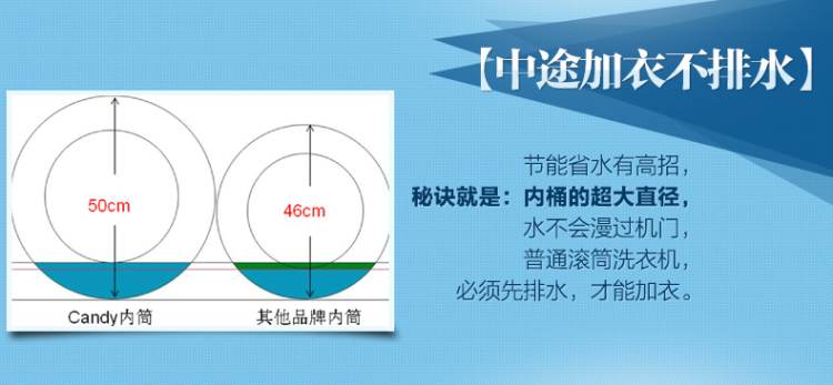 意大利卡迪(CANDY) EVO 1273DW 7Kg容量 全