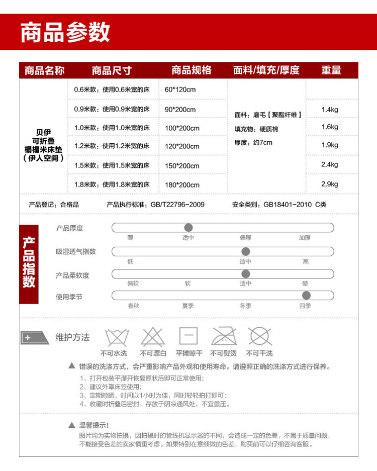北极绒家纺 学生宿舍可折叠软加厚单人床垫 榻榻米床垫 双人床褥子垫被 纽约之旅 0.9m(3英尺床)