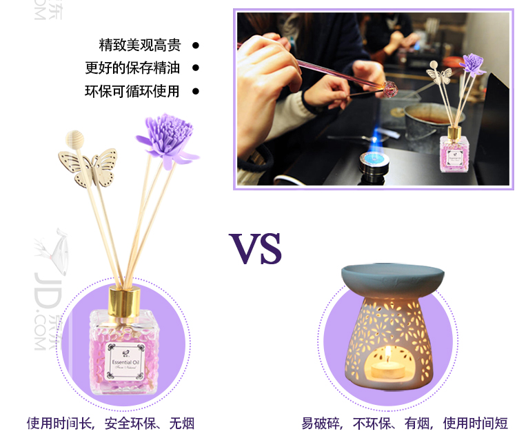 能臣 无火香薰精油套装室内房间香水卧室家居藤条挥发熏香料香薰 薰衣草50ml