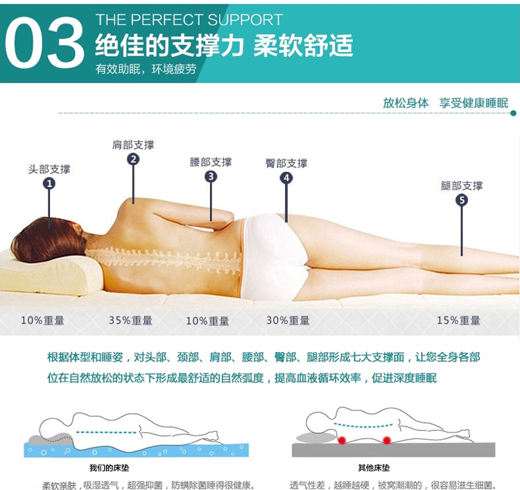 布可以家纺 单人床褥 竹炭纤维立体加厚1.2米床褥子学生宿舍床垫 驼 120*200cm