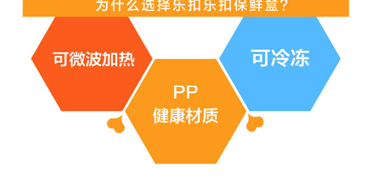 
                                        乐扣乐扣（LOCK&LOCK） 乐扣乐扣长方形大保鲜盒塑料收纳盒相机邮票密封箱9.0L HPL838                