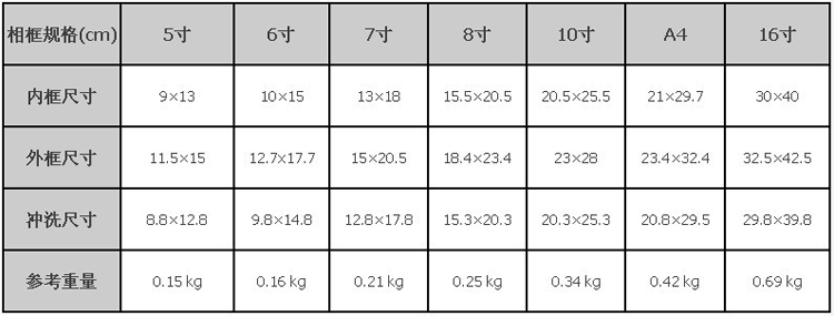
                                        梓晨 实木挂墙相框 16寸 创意挂墙 摆台画框 白色 16寸1个挂式横竖可挂                