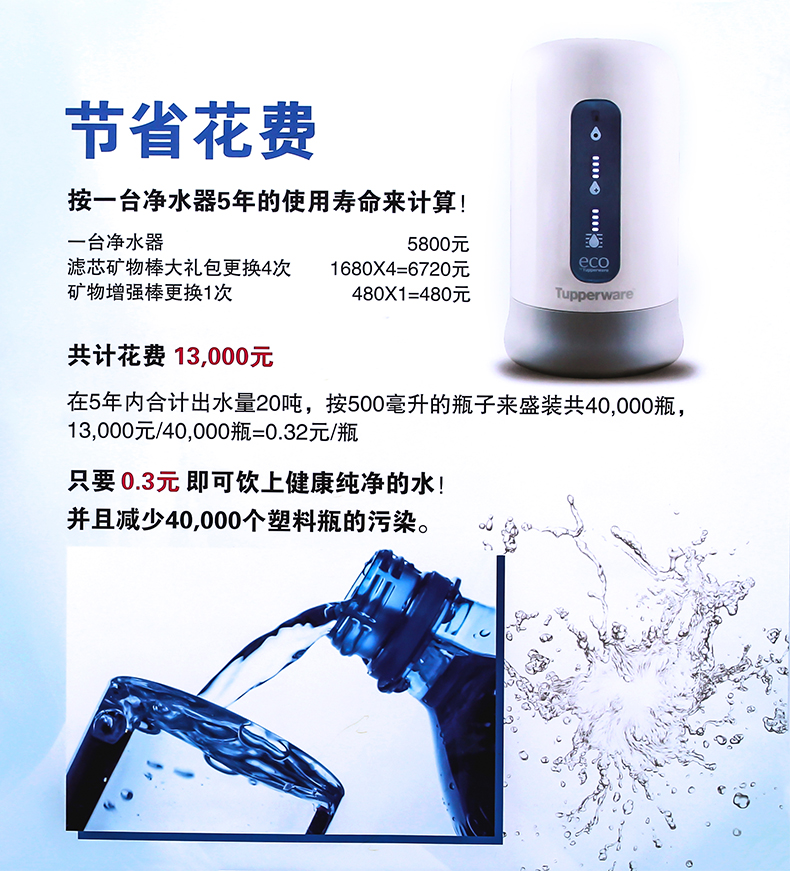 特百惠Tupperware专柜纳米玲珑TPW-C1家居净水器 滤水机带防伪码 滤芯