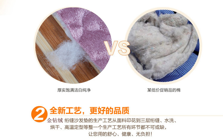 奋斗哥家纺秋冬四季加厚布艺金钻绒组合沙发垫沙发巾沙发罩沙发 时光之梦-驼色 70*70cm