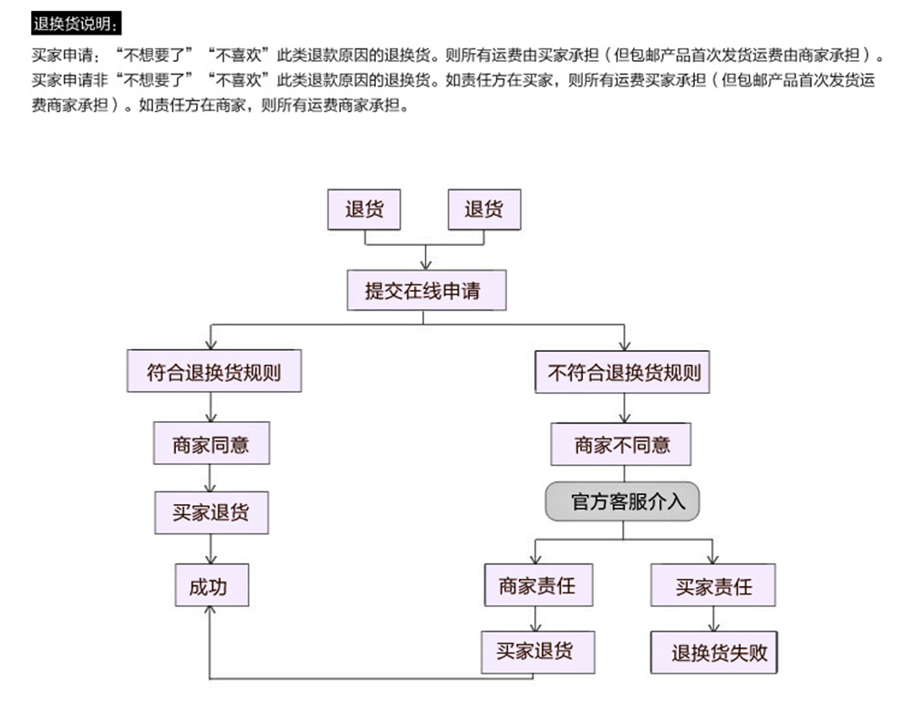 芳华201款缝纫机小型迷你电动手动家用多功能针线针织机