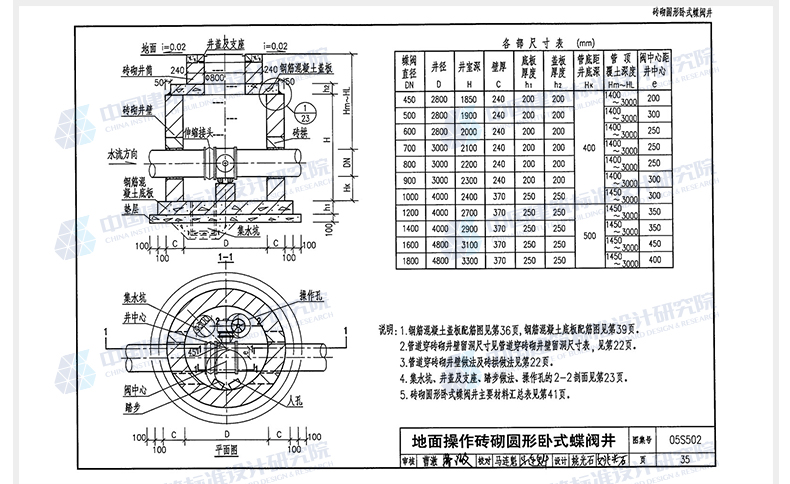 05s502图集免费,详见05s502图集43页 《正版现货 05s502 室外给水管道附属构筑物 建筑专业图集》- 京东