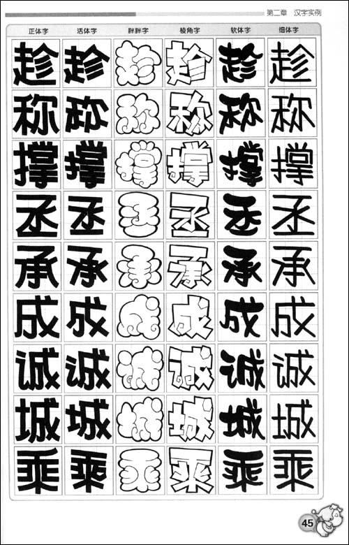 文轩 手绘pop六体字典    目录  第一章 字体书写过程