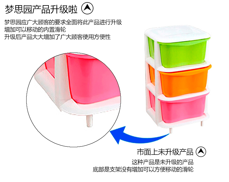 
                                        梦思园马卡龙色整理柜 塑料收纳箱 抽屉收纳柜衣服玩具收纳柜杂物衣物收纳柜 三层                