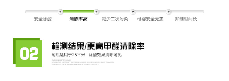 
                                        【京东超市】卫家光触媒甲醛清除剂强力型室内去除甲醛净化剂新房家具装修除味剂                