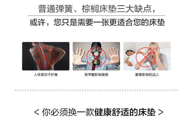 
                                        诺伊曼（noyoke）记忆绵床垫床褥子榻榻米床垫被 护脊床垫4CM厚 经济版 135cmX190cm                