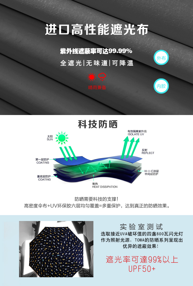 
                                        TOWA 台湾精工伞防紫外线伞遮阳伞 进口全遮光可旋转伞面 礼品伞 太阳伞新品包邮特价 T3蜻蜓黑                
