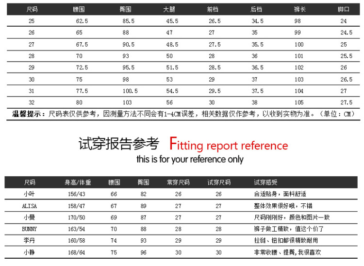 琴思伊恋 女裤2015秋装韩版高腰牛仔裤女长裤显瘦修身小脚铅笔裤 蓝黑色 28码