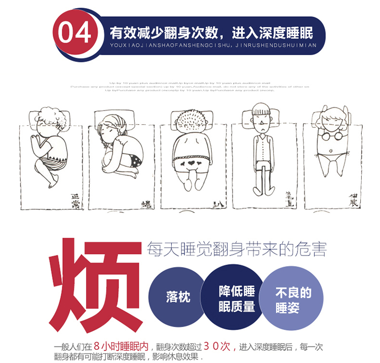 
                                        梦初 秋冬加厚6.5cm保暖法兰绒床垫 单人双人学生宿舍可折叠榻榻米床褥子打地铺 简约 150*200cm                