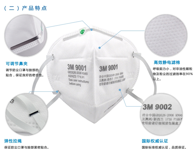 
                                        3M 9001耳挂式折叠防护口罩 防尘防雾霾 工业粉尘kn90 PM2.5 9001 耳挂款(1包50只个)                