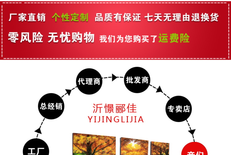 无框画装饰画客厅现代餐厅装饰画卧室装饰画欧式沙发背景墙装饰画三联壁画挂画墙画 W56 70*70 三件套