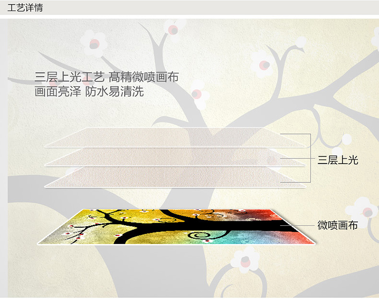 Timax 现代欧式电表配电箱装饰画客厅玄关餐厅挂画沙发背景墙油画壁画 印象发财树抽象三联 30*60
