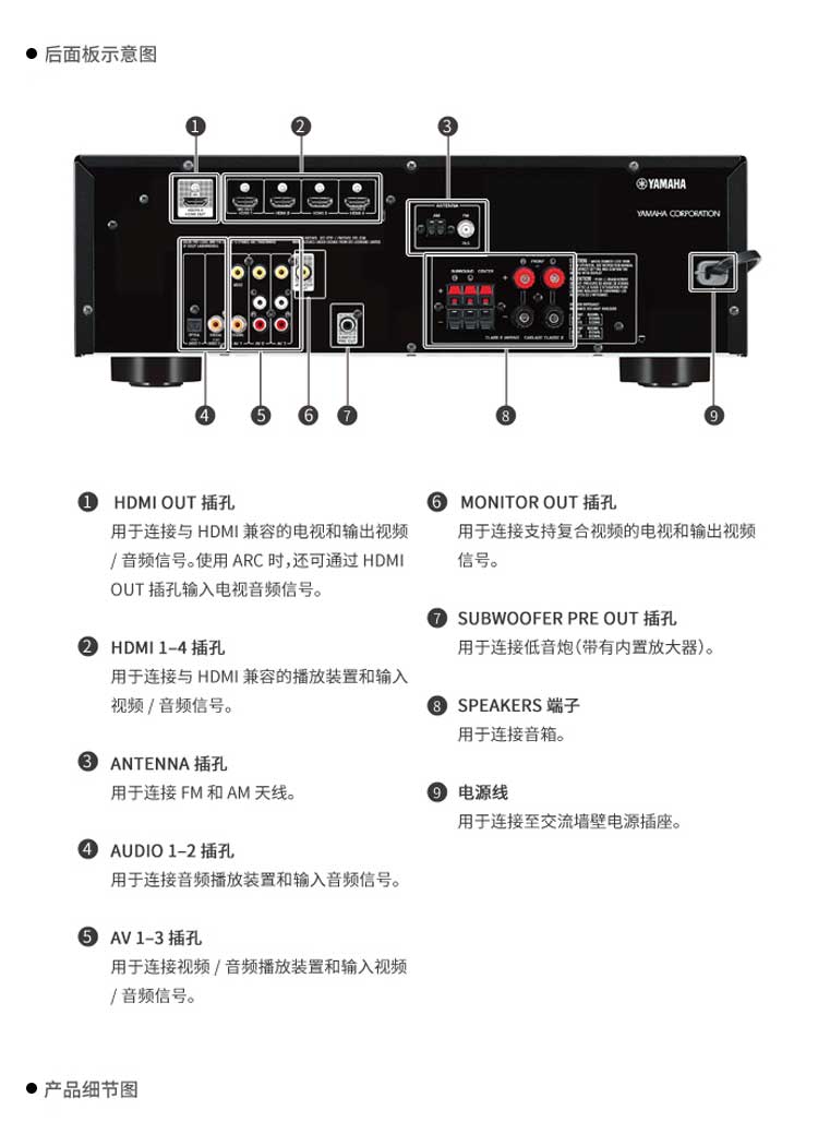 雅马哈590功放参数,雅马哈ax590功放参数 雅马哈yamaha家庭影院功放机进口av51音响套装客厅家用音箱rxv283