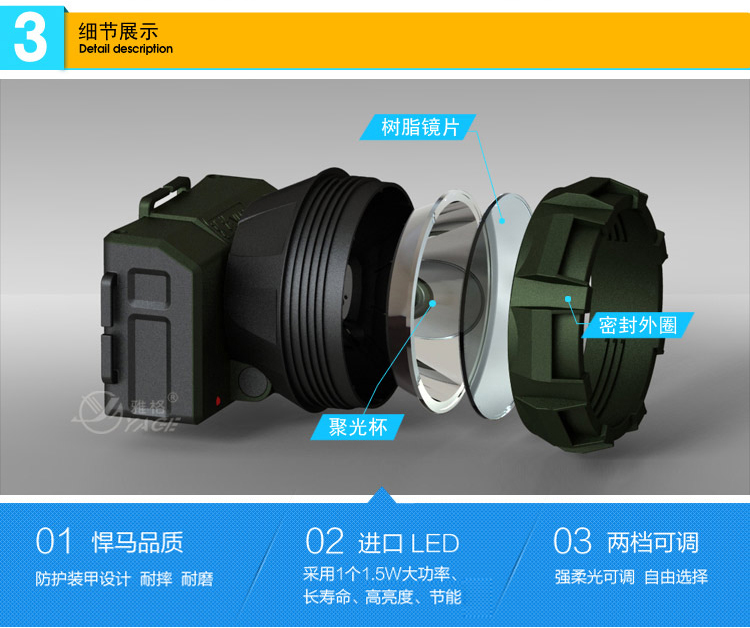 雅格YG3575充电LED户外工作头灯 头戴式照明强光手电筒 两档调光